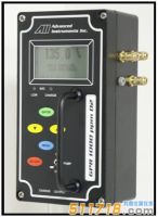 美國AII GPR-1000便攜式氧氣分析儀