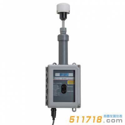 美國(guó)Metone ES-642粉塵儀