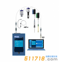 德國(guó)IBP HDC75血液透析機(jī)質(zhì)量分析儀