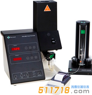英國Sherwood M425四元素火焰光度計(jì)