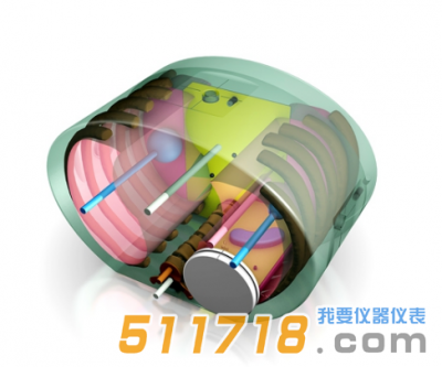 美國CIRS 036A-CVXX-XX放療測試體模