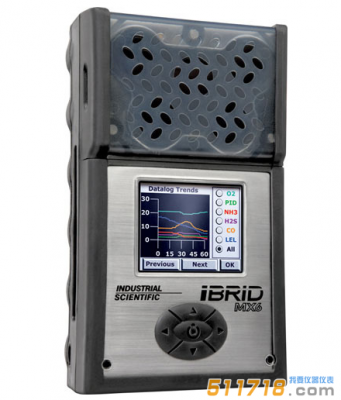 美國英思科MX6復(fù)合氣體檢測(cè)儀