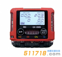 日本理研GX-2009便攜式復(fù)合氣體檢測儀