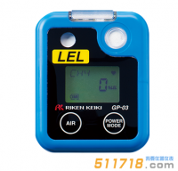 日本理研GP-03袖珍型可燃氣體檢測儀