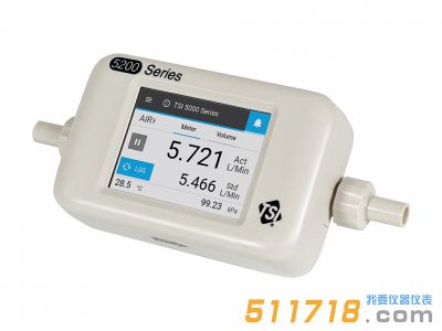 美國TSI 5210-3氣體質量流量計