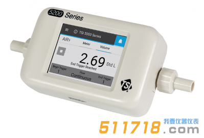 美國TSI 5210-7氣體質量流量計(加套件)