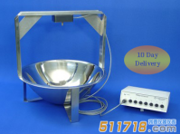 美國Columbus Instruments Rota-Count-8旋轉計數器