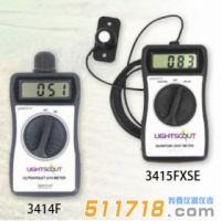 美國SPECTRUM LightScout光合有效輻射計/光量子計