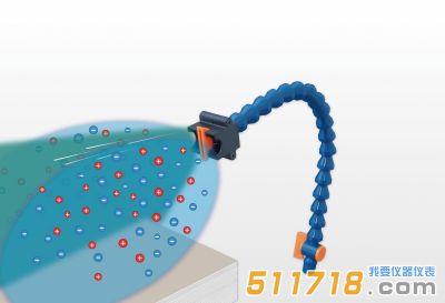日本高柳TRINC TAS-152ADJ離子風(fēng)機(jī)