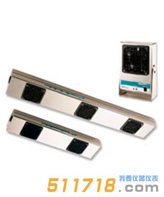 日本思美高(SIMCO) Centurion DDI 離子風機