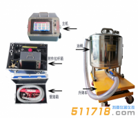 TW-8100型油氣回收多參數(shù)檢測(cè)儀