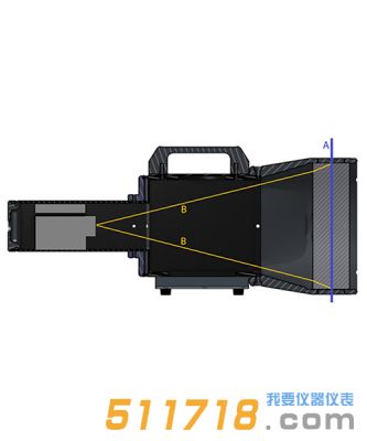 美國(guó)Logos Systems ARC-200 Plus 成像系統(tǒng)
