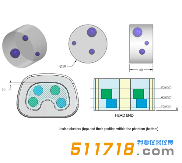 1535015032589596.png 美國CIRS 071B圖像引導腹部活組織檢查模體1.png