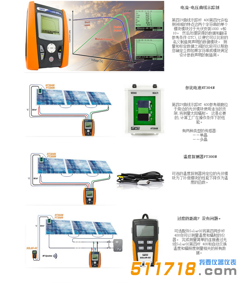 意大利HT IV400W電流電壓IV曲線(xiàn)測(cè)試儀.png 意大利HT IV400W電流電壓IV曲線(xiàn)測(cè)試儀.png