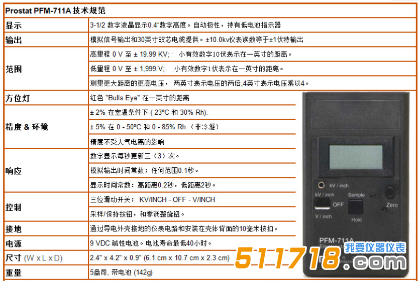 美國Prostat PFK-100 Set靜電測試套件技術參數(shù).png