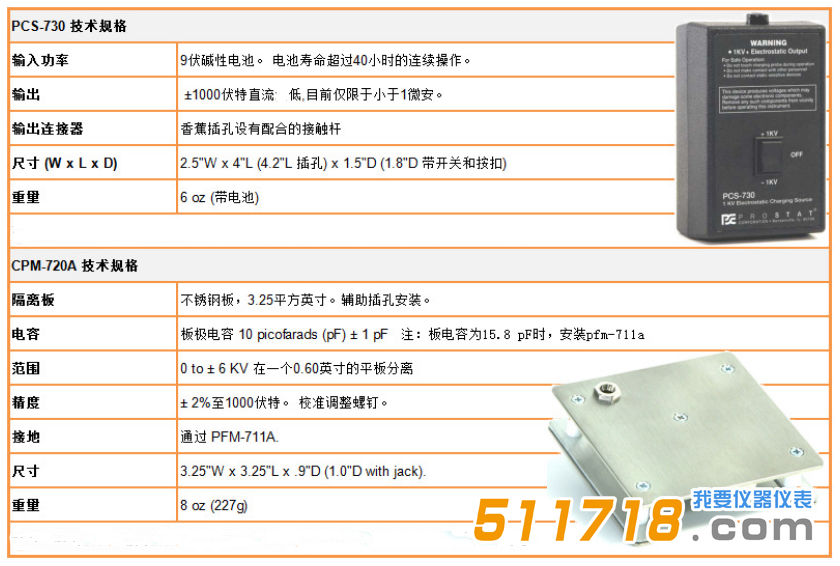 美國Prostat PFK-100 Set靜電測試套件技術參數(shù)1.png