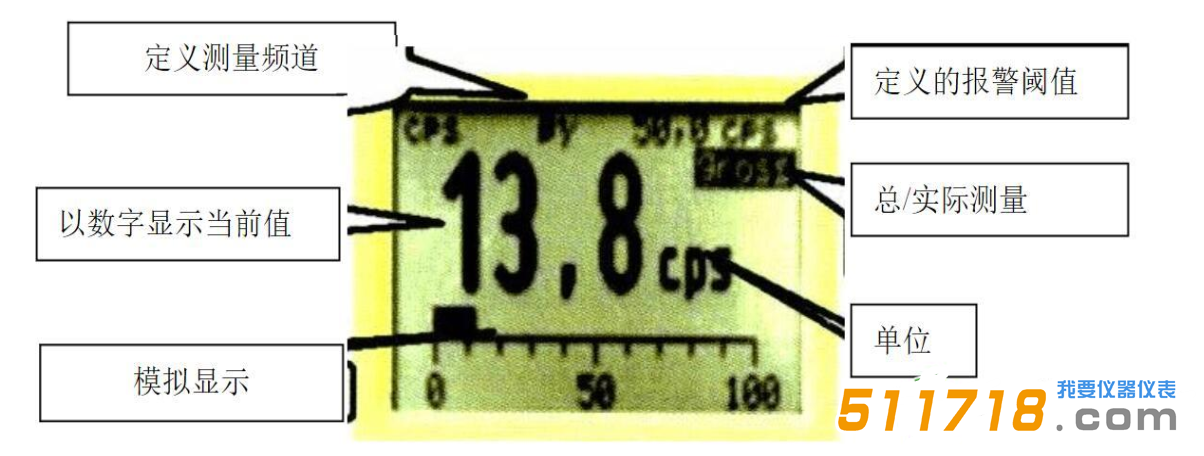 como170中文說(shuō)明書(shū) como170中文說(shuō)明書(shū)