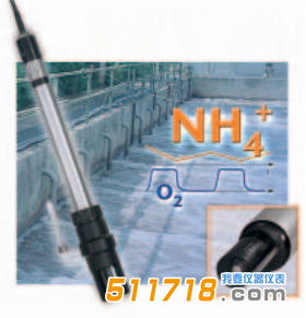 德國(guó)WTW AmmoLyt System氨氮測(cè)量?jī)x.png 德國(guó)WTW AmmoLyt System氨氮測(cè)量?jī)x.png