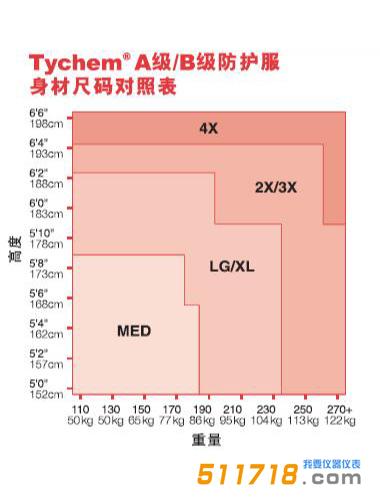 1603787499435414.jpg 身材尺碼表.jpg