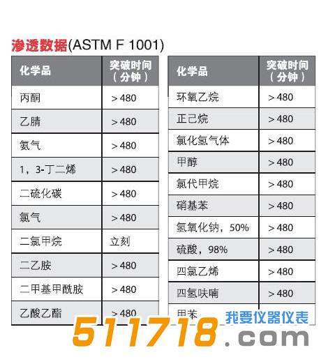 1603962919104386.jpg 數據1.jpg