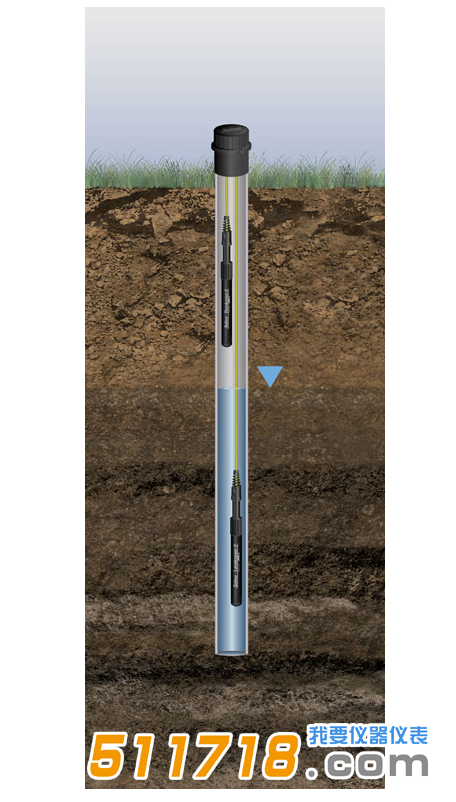 1605686928376271.png 加拿大Solinst Levelogger 5水位自動記錄儀2.png