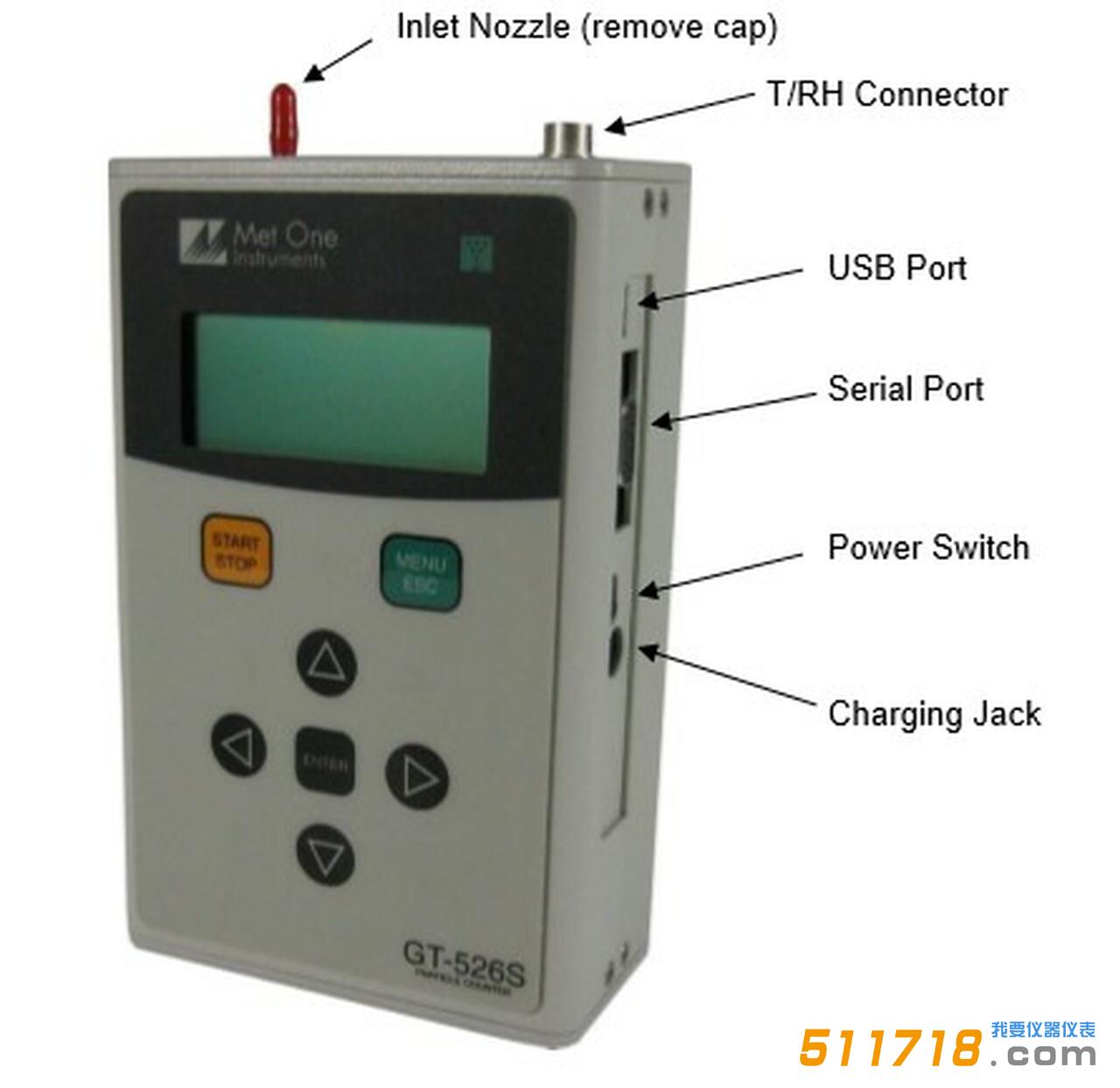 Metone GT-526S粒子計數器.jpg Metone GT-526S粒子計數器.jpg