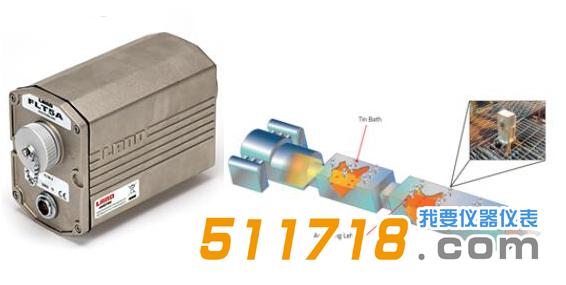 FLT**紅外測(cè)溫儀.jpg FLT**紅外測(cè)溫儀.jpg