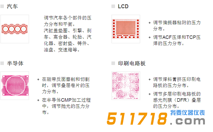 1645522025795598.png 日本富士 LLW超低壓感壓紙應(yīng)用.png