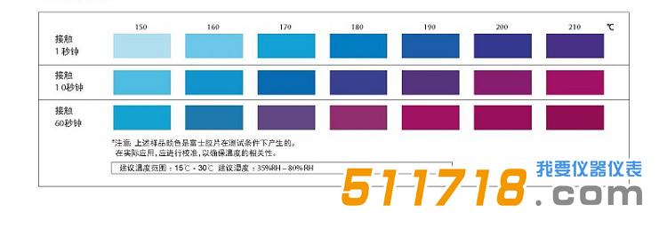 富士感溫紙.jpg 富士感溫紙.jpg