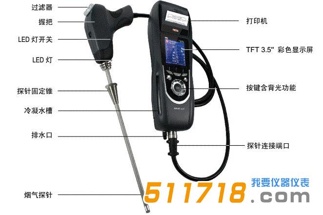 KIGAZ300煙氣分析儀.jpg KIGAZ300煙氣分析儀.jpg