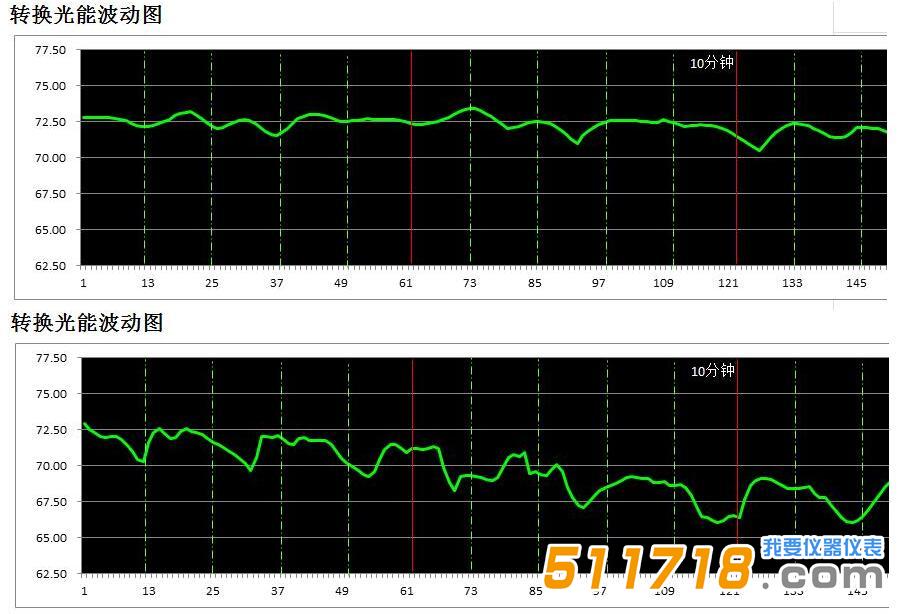 LS-909E激光粒度分析儀.jpg LS-909E激光粒度分析儀.jpg