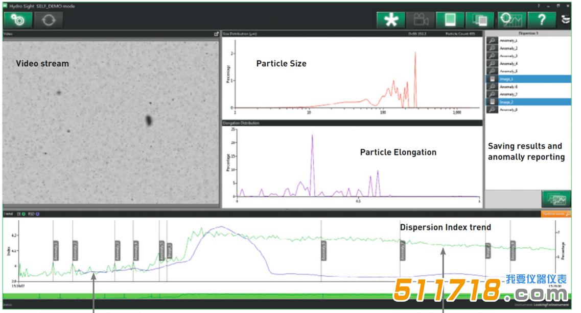 歐美克 DS-1000動態圖像儀.jpg