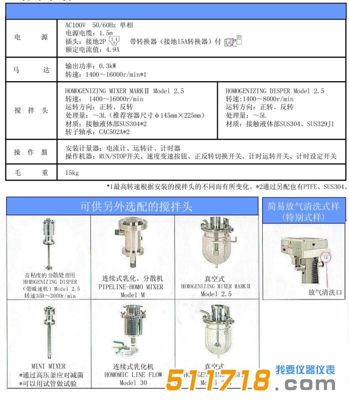 日本primix LBX-R*高速多功能攪拌.jpg