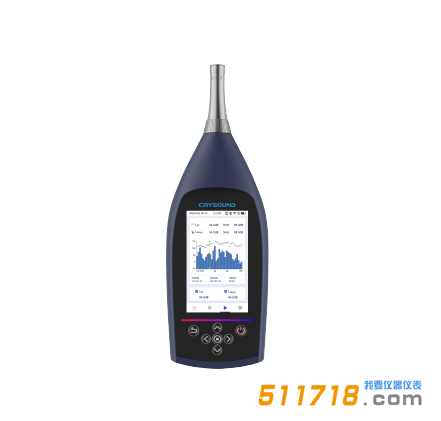 杭州兆華 CRY2851聲級計.png 杭州兆華 CRY2851聲級計.png