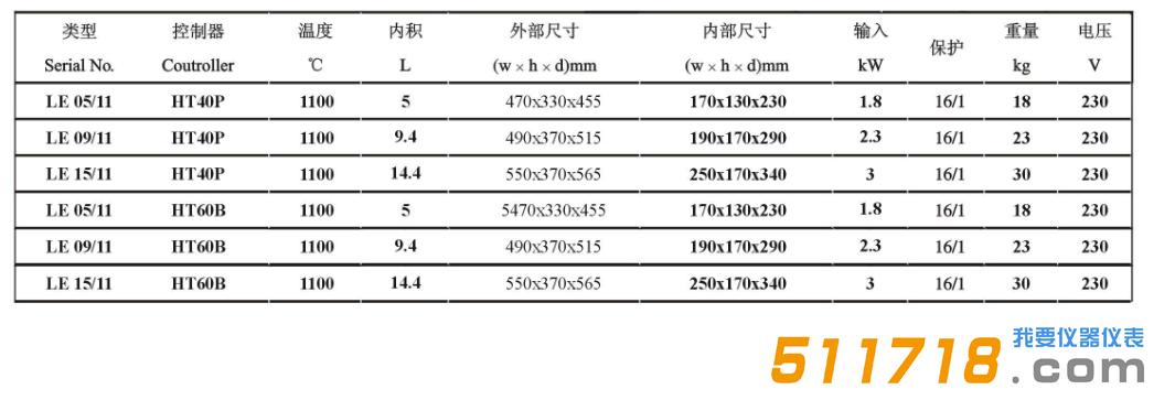 捷克LAC LE經濟型馬弗爐技術參數.png