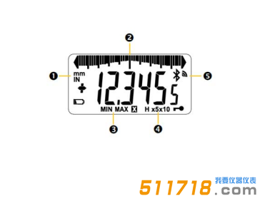 1690267810456786.png 瑞士Sylvac S_Dial TEST Smart數顯杠桿表屏幕顯示3.png