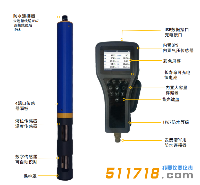 河北冉惠RH-2010 多參數(shù)水質(zhì)分析儀2.png